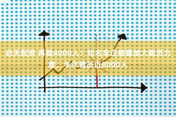启天配资 再裁4000人！知名车企被曝加大裁员力度，半年裁员近8000人
